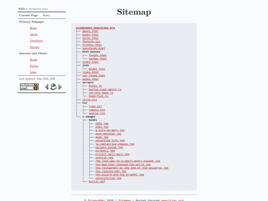 direc screenshot