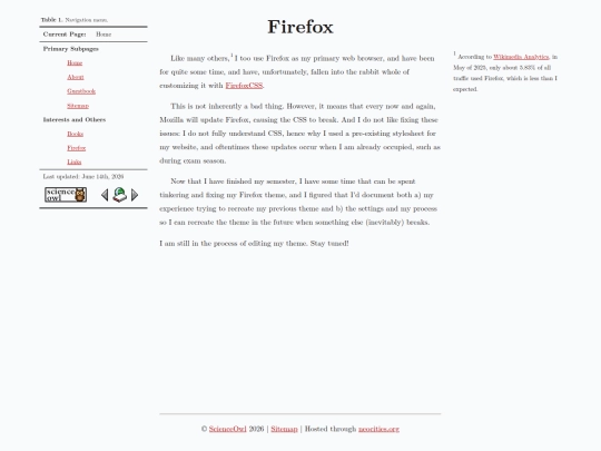 firefox screenshot