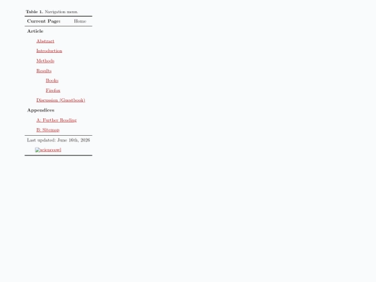 html-pieces/navbar screenshot