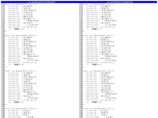 wazaoboe screenshot