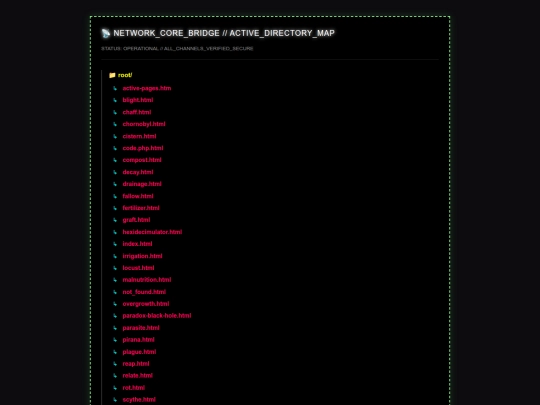 active-pages screenshot