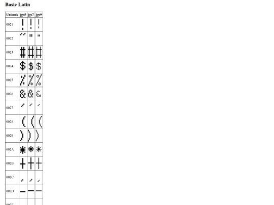 fonts/jgs-main/web-specimen/jgs_table screenshot