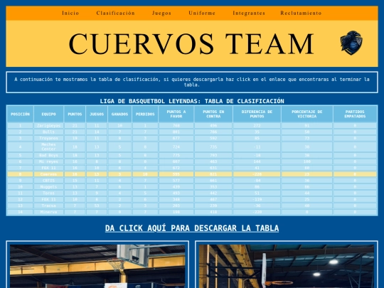 Clasificacion screenshot
