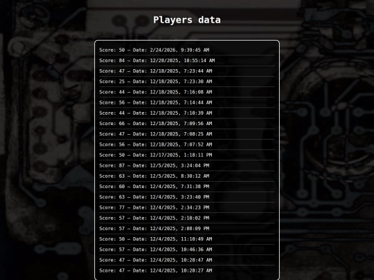 auh/Game-stats screenshot