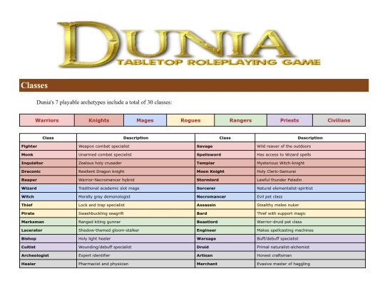 classes screenshot