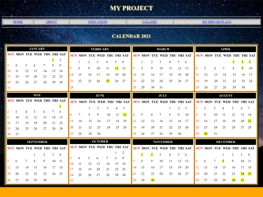 myproject screenshot