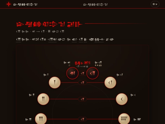 lulograma_dagal screenshot