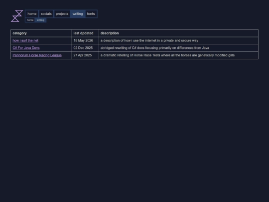 writing screenshot