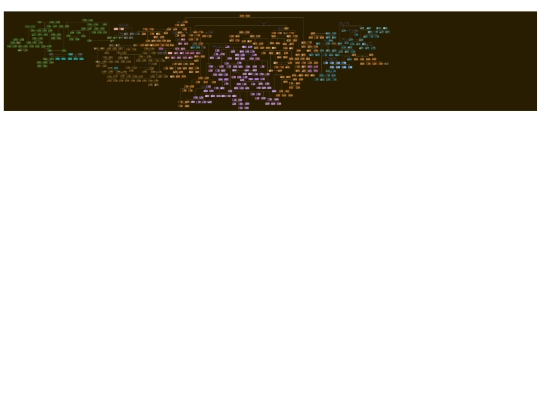 Familytree2.drawio screenshot