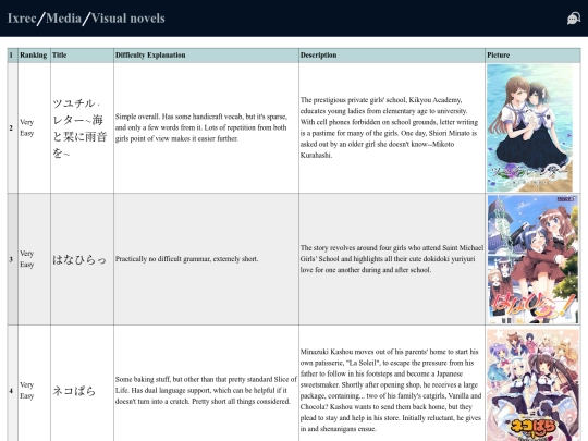 immersion/visual_novels screenshot