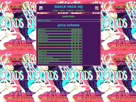 meta/prices screenshot