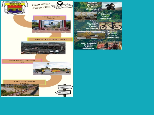 turistica screenshot