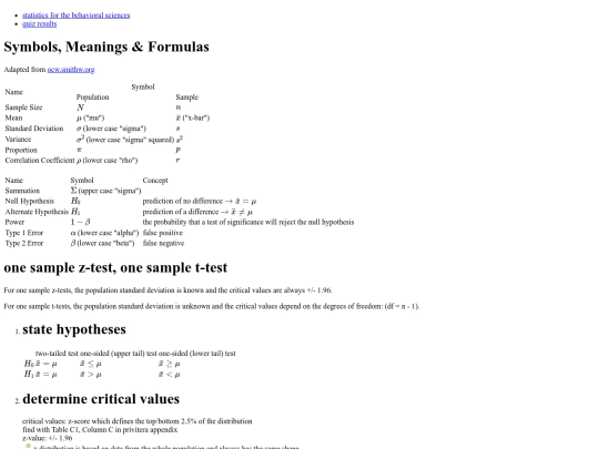 site/data/psychology screenshot