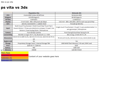 subpage2 screenshot
