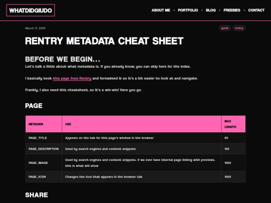 guide/2026/03/11/rentry-metadata screenshot