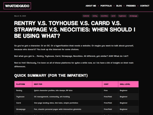 tutorial/2026/03/10/rentry-toyhouse-carrd-strawpage-neocities screenshot