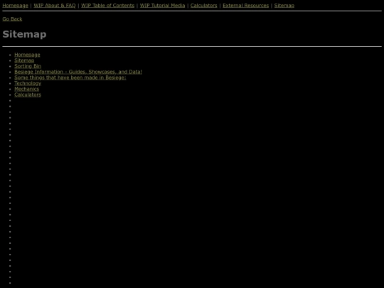 content/sitemap screenshot