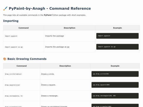 pypaint-by-anagh-tutorial screenshot