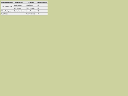 Practica3 screenshot
