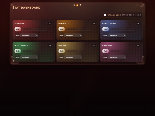 cassandra/stat screenshot