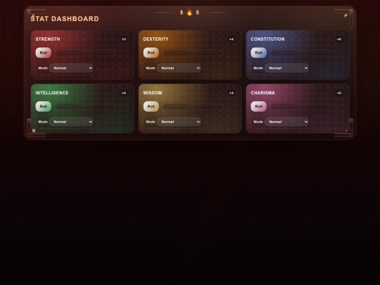 cassandra2/stat screenshot