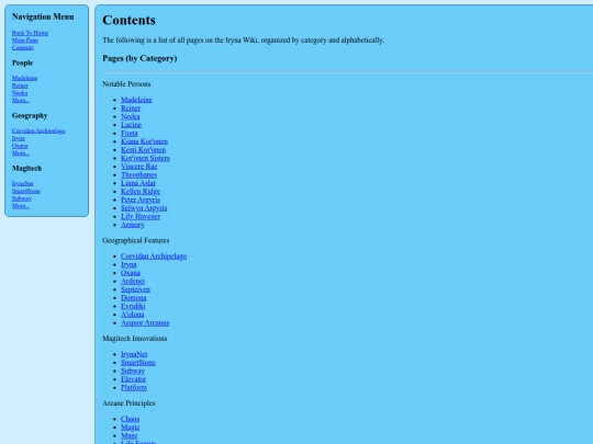 irynawiki/Contents screenshot
