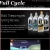 The web site of fullcycle avatar