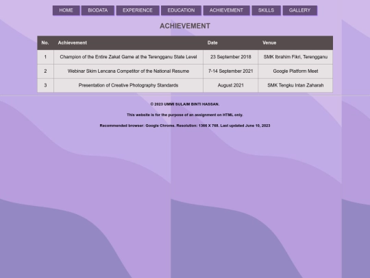 MYRESUME/achievement screenshot