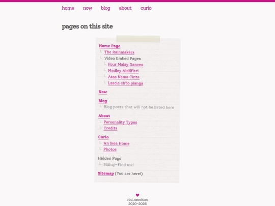 sitemap screenshot
