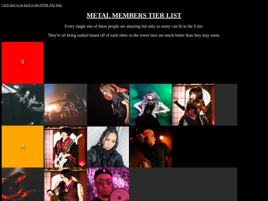WebPageDesign/TierList/TierList screenshot