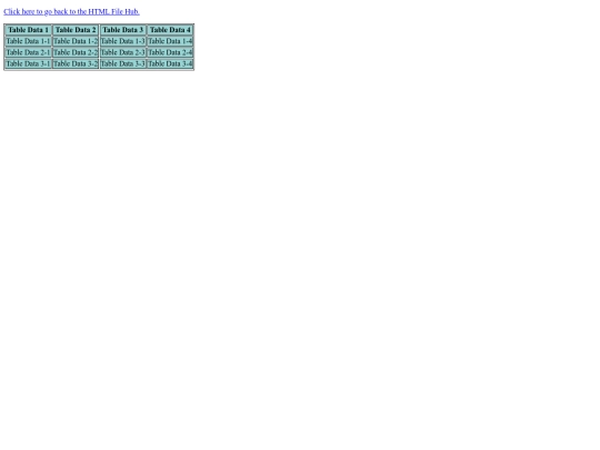 WebPageDesign/UsingTables/UsingTables screenshot