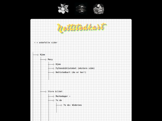 nettstedkart screenshot