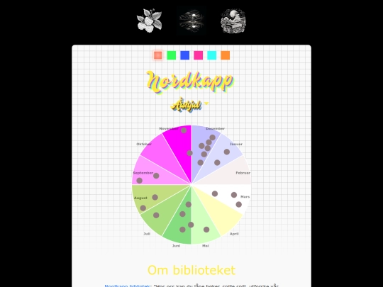nordkapp screenshot