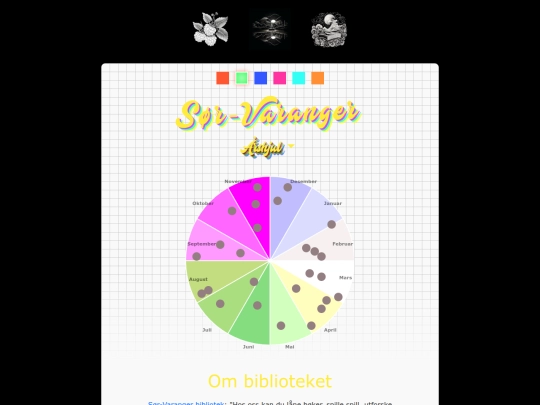 sor-varanger screenshot