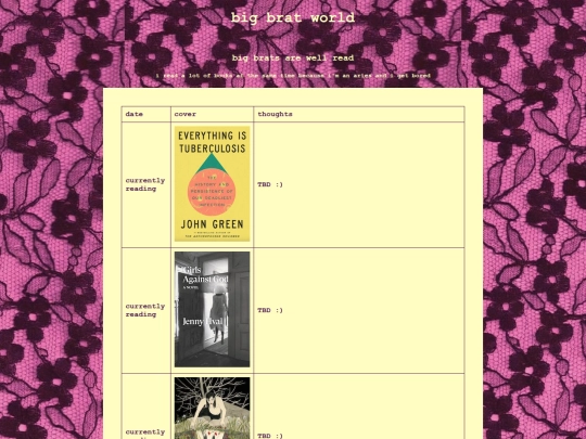 readinglog screenshot