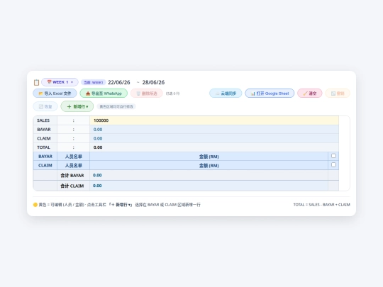 sales_dashboard screenshot