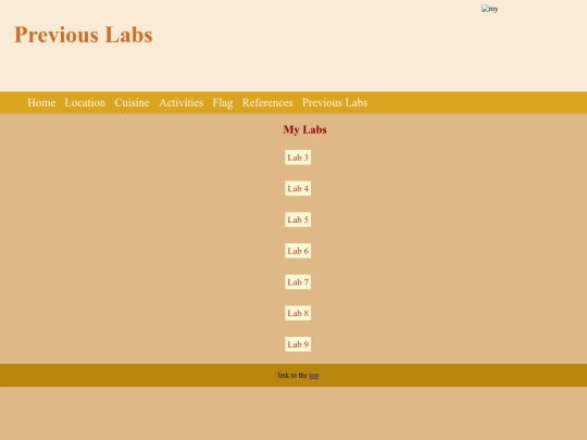 previouslabs screenshot