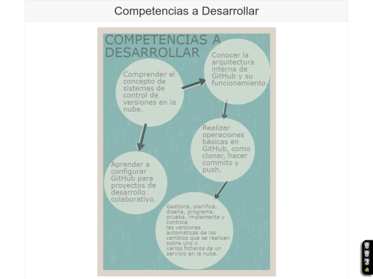 competencias screenshot