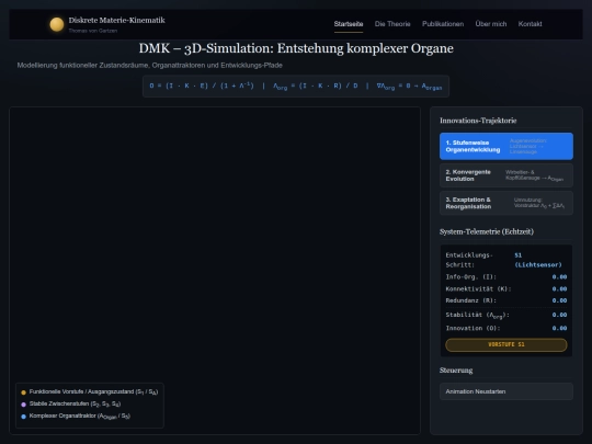 dmk_organentstehung_3d screenshot