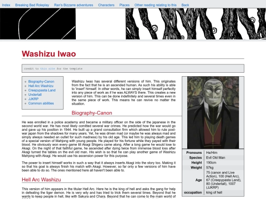 washizu/charactertemplate screenshot