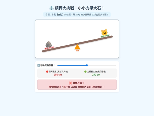 DT screenshot