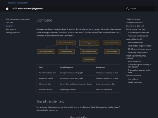 docs/compare screenshot