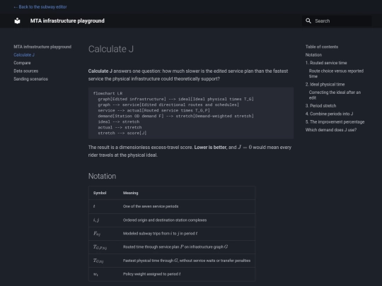 docs screenshot