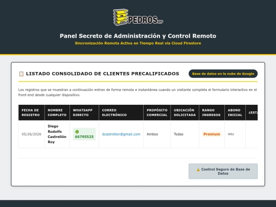 brpedros/admin screenshot