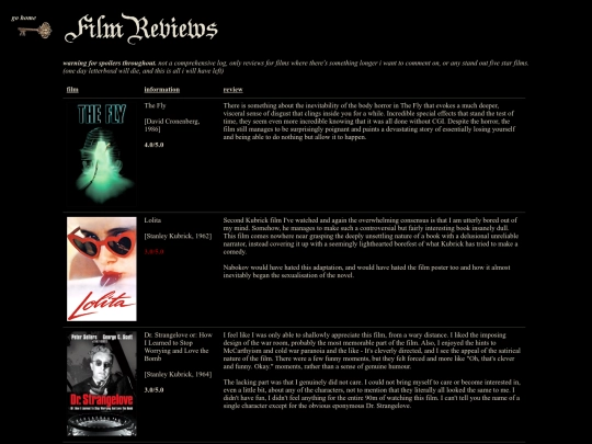 html/reviews screenshot