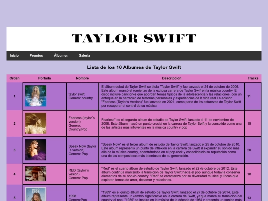 Trabajo final/Albumes screenshot