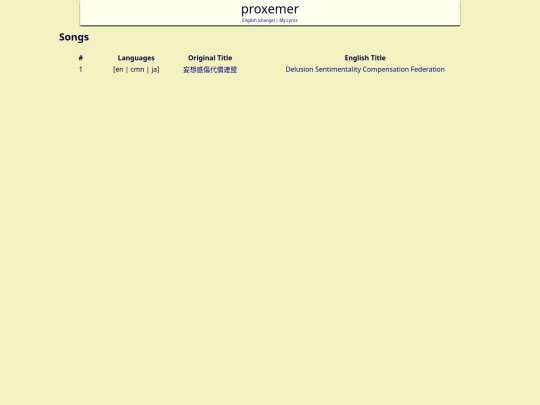lyrics-index screenshot