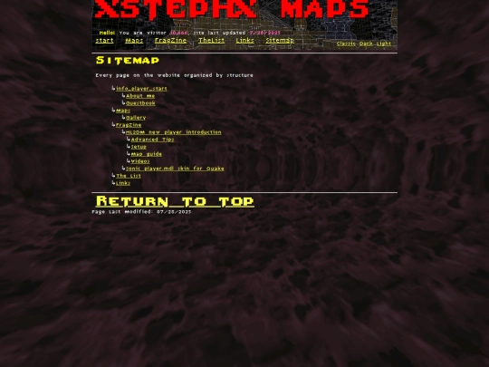 sitemap screenshot