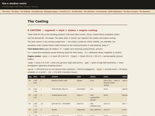 pages/casting screenshot