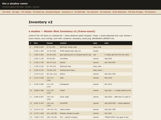 pages/inventory screenshot